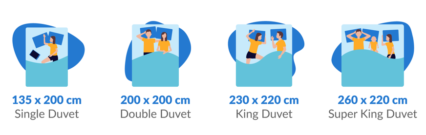 UK duvet sizes